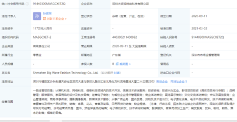 沈腾进军实业投资领域 潮猫社注册资本168万人民币，探索多元化投资版图