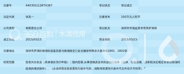 深圳市鸿辉家园实业 实业投资与家园建设的领航者