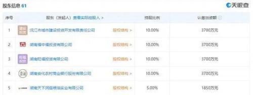 权色迷局下的商业迷雾 从‘在逃首富’案看投资兴业的法治边界