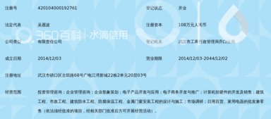 湖北九鼎皇实业投资发展有限公司 实业投资领域的探索与实践