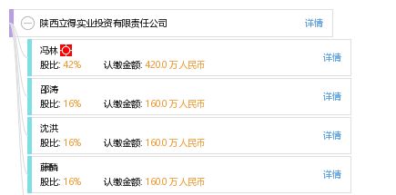 陕西立得实业投资有限责任公司 实业投资的战略布局与未来展望